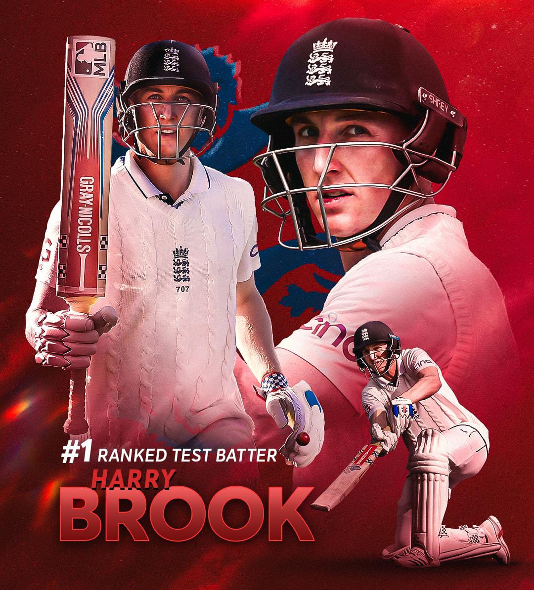 Harry Brook replaces Joe Root as world number one Test batter